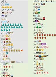Now join hot whatsapp group invite link. The Best Chains And Games For Whatsapp Have Fun