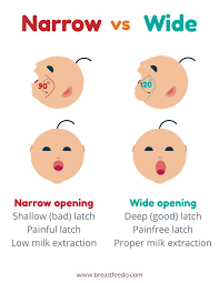 Pin On Baby Stuff