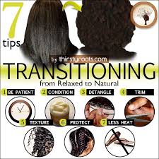 Method and switch the order around. Transitioning From Relaxed To Natural Hair Thirstyroots Com Everything Natural Hair