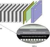Recent development of hydrogen and fuel cell technologies: A ...