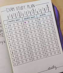 Creative School Bullet Journal Layouts To Help You Stay On Top Of Your Study Game Bullet Journal Student Bullet Journal School Bullet Journal Ideas Pages