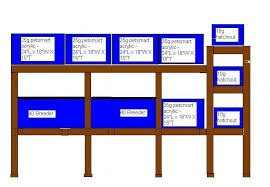 Fish Breeding Setup Fish Breeding Betta Fish Care Fish Tank Design
