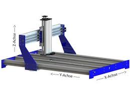 Konfigurator Easy Mechatronics 1620a Cnc Baukastensystem Portalfrasma 1 437 23 Cnc Cnc Modellbau X Achse