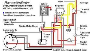 Ford tractor 12 volt conversion info the link to the specific wiring diagrams you are for 9n and 2n front distributor tractors. Ford Tractor Generator Wiring Diagram Wiring Diagram