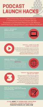Pin On How To Start A Podcast