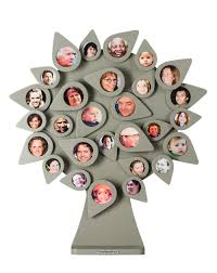 These affordable gift ideas will blow your workmates' socks off; Meaningful Farewell Gift For Coworker Onceuponatree