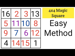 Interestingly, all the numbers are odd, and (apart from the 1) are prime, too. 4x4 Magic Square 4 By 4 Magic Square Magic Square Magic Square 4x4 Maths Magic Tricks Youtube