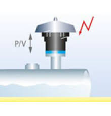 Flame Arresters - PandID - Your appendages and ...