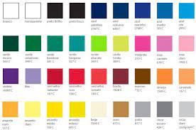 E comprar tintas online ainda facilita ver toda a variedade de cores das marcas disponíveis como a lukscolor, coral e coralar, coralit, sherwin willians e a bema super lavável com preços excelentes para o galão de 18 litros. Tintas Para Parede Composicao E Tabela De Cores Construfacil Rj
