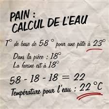Epingle Sur Recettes