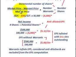 To calculate esp, we subtract the preferred stock from net income, then divide your result by the weighted average common shares outstanding. Diluted Earnings Per Share Antidilution Eps For Stock Warrants Options How To Calculate Youtube