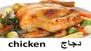 تعلم اللغة الانكليزية للاطفال مفردات الطعام Food Youtube