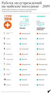 11 мая — первый рабочий день. Kak Budut Rabotat Meduchrezhdeniya Belarusi Vo Vremya Bolshih Majskih Vyhodnyh 2019 Goda