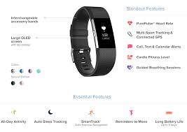How do you pair a fitbit flex? Fitbit Launches Charge 2 And Flex 2
