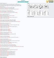 We did not find results for: Chord The Blues Switchfoot Tab Song Lyric Sheet Guitar Ukulele Chords Vip