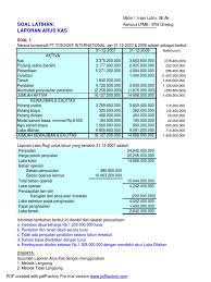 Check spelling or type a new query. Contoh Soal Dan Jawaban Laporan Arus Kas Pdf Cara Golden