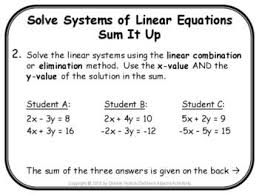Solve Systems Of Linear Equations Sum It Up Digital Distance Learning Linear Equations Equations Algebra Activities
