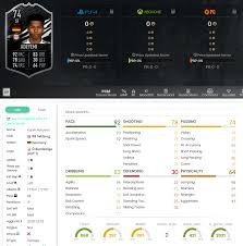 Let me know which player you want to see next!! Fifa 21 Karim Adeyemi Silver Stars Objetivos Requisitos