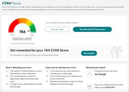 Empowering malaysians to achieve better financial credit health. Ctos How Malaysians Can Check And Improve Their Credit Score For Free Via Myctos Comparehero