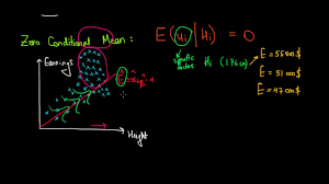 Econometrics Zero Conditional Mean And Omitted Variable Bias Youtube