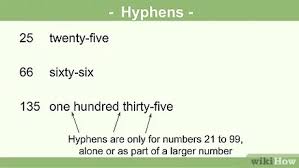 Check spelling or type a new query. How To Spell Numbers 15 Steps With Pictures Wikihow