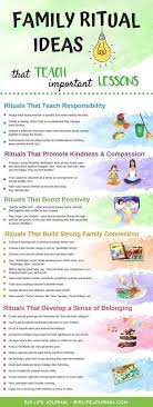 41 Family Rituals That Teach Responsibility Kindness And Compassion Parenting Skills Parenting Kids Parenting