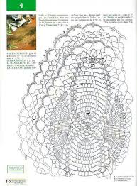 Tende all'uncinetto modelli per centrini all'uncinetto bambole all'uncinetto runner pizzo schemi uncinetto filet tutorial uncinetto punti all'uncinetto conservazione uncinetto motivi. Schema Centro Ovale Schema Uncinetto Uncinetto Centrini