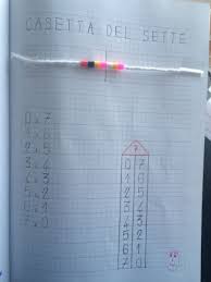 деление столбиком деление на двузначное и трехзначное число 4 класс примеры Casetta Del 7 Attivita Di Matematica Lezioni Di Matematica Le Idee Della Scuola