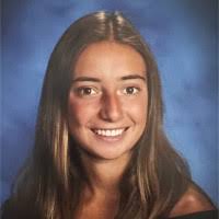 100+ "Dickensheets" profiles