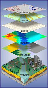 The gruppo di intervento speciale (gis) (english: Bundesverband Geothermie Gis