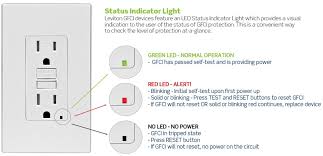 A ground fault circuit interrupter, also called a gfci or gfi, is an electrical device designed to monitor current flow and upon detecting. Facts About Your Gfci Status Indicator Light Safety Leviton Blog