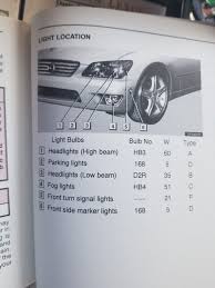 Pin By Universaltheorem On Project Nishi Light Bulbs High Beam Lights