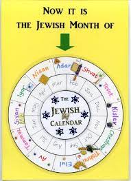 The gregorian calendar has a perfectly repeatable cycle of 146,097 days. Jewish Months Calendar Joyful Jewish