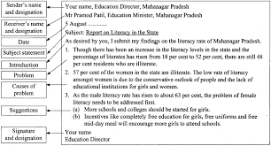 Reportwritingforclass10 Reportwritingforclass10cbse Reportwritingforclass10format Reportwritingforclass10 In 2020 Education Director Reading Skills English Grammar