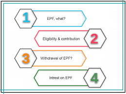 2,540 billion as at end 2019, the epf is a little peace of mind for the employees of institutions and establishments of the private sector, state sponsored. What Exactly Is Employees Provident Fund