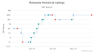 We did not find results for: Tot Ce Trebuie Sa Stii Despre Investitia In Titluri De Stat Educat Si Bogat