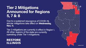 So common is the use of china city tiers terminology that you could be easily mistaken into believing that the rankings are an official government ranking system. More Restrictions For 3 Illinois Regions Wics
