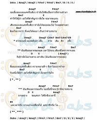 คอร ดรอยย ม Scrubb คอร ดเพลงรอยย ม Scrubb คอร ดก ต าร รอยย ม Scrubb เน อเพลงรอยย ม Scrubb เน อเพลง เพลง อ ค เลเล