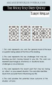 Please try to avoid will i statements as tarot is not yes or no but more affirmation and guidance. 270 Magickal Tarot Spreads Ideas Tarot Spreads Tarot Tarot Card Spreads