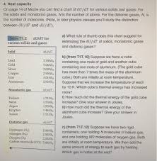 solved 4 heat capacity on page 14 of moore you can find