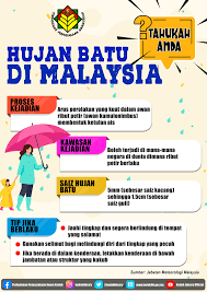 Di hongkong, yang penduduknya hanya 7,5 juta orang memillki 26 partai potitik. Tahukah Anda Hujan Perbadanan Perpustakaan Awam Kedah Facebook