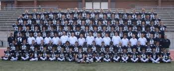 Roster includes most starters and key reserves. 2008 Concordia University Nebraska