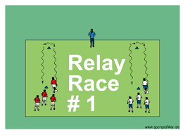 There's not a lot to set up, lets kids exercise and here are a list of top relay races i found kids enjoy the most. Relay Race 1