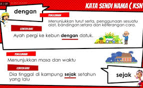 Perlu diingat, tanah yang digunakan harus berkualitas baik sama seperti ketika kamu menanam pohon biasa. Kata Sendi Nama Tatabahasa Cute766