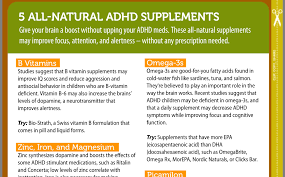 In addition, if a person clicks on this unique url and then later visits usana.com and makes a purchase (within 30 days), you receive credit for the sale. Pin On Adhd