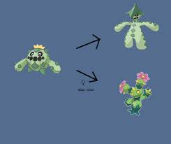Images Of Pokemon Cacnea Evolution Www Industrious Info