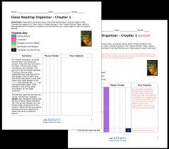 lord of the flies symbols litcharts