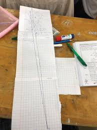 Vẽ tam giác tràn ra mép giấy, 2 học sinh bất ngờ chứng minh được định lý  toán học có tuổi đời 2.500 năm