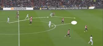 Zidane's team won athletic club thanks to a great goal by kroos and a benzema's double. La Liga 2019 20 Athletic Club Vs Real Madrid Tactical Preview