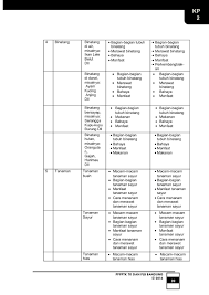 Modul latihan penjumlahan untuk anak tk ini saya buat bisa untuk anak anak lain yang masih seumuran. Worksheet Penjumlahan Tk Printable Worksheets And Activities For Teachers Parents Tutors And Homeschool Families